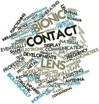 Word cloud for Bionic contact lens