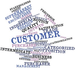 Fototapeta premium Word cloud for Customer
