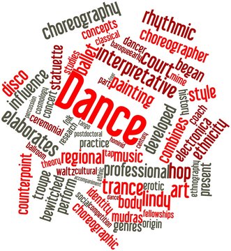 Word cloud for Dance