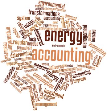 Word cloud for Energy accounting