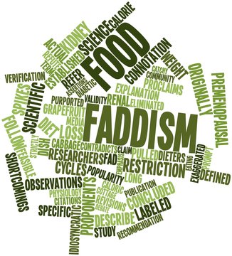 Word cloud for Food faddism