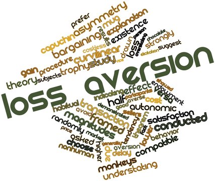Word cloud for Loss aversion
