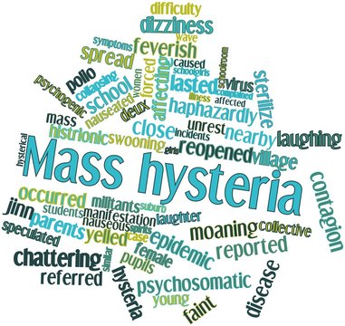 Word cloud for Mass hysteria