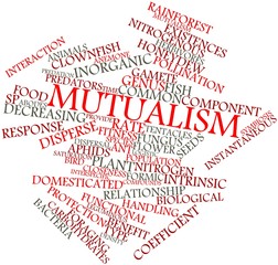 Word cloud for Mutualism