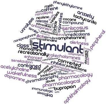 Word cloud for Stimulant