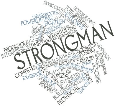 Word cloud for Strongman