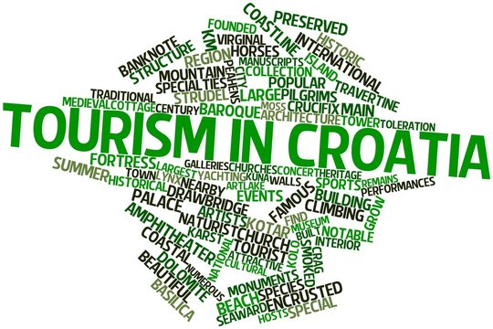Word cloud for Tourism in Croatia