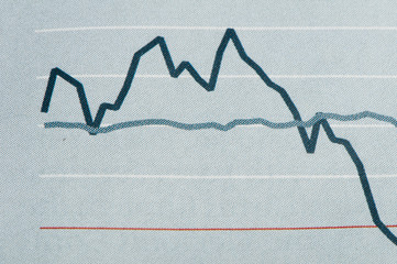 Economics graph