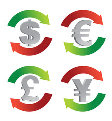 currency symbol
