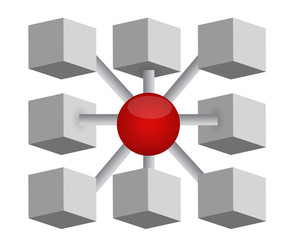 Network cubes and sphere diagram