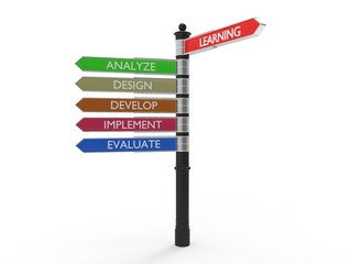 Learning creation process model