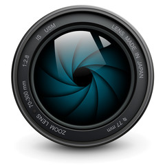 camera lens