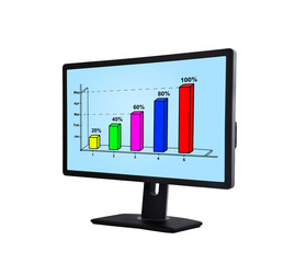 monitor with chart