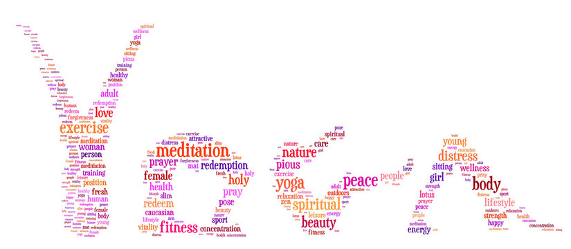 Wordcloud with conceptual yoga step search related words