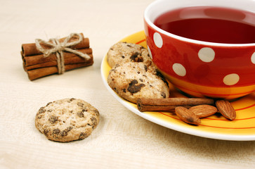 Cup of tea