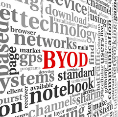BYOD concept in tag cloud