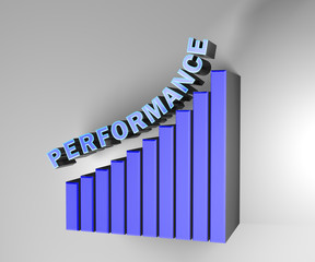 Performance Chart And Bar Graph in 3D