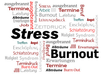 Burnout Stress Wörter Cloud