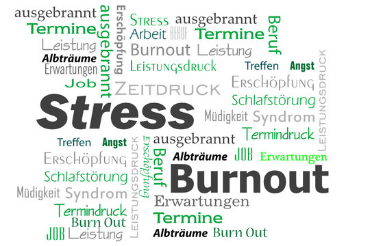 Burnout Stress Wörter Cloud grün