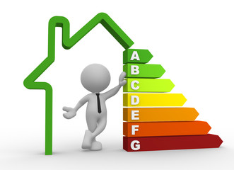 Energy efficiency chart