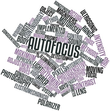Word cloud for Autofocus