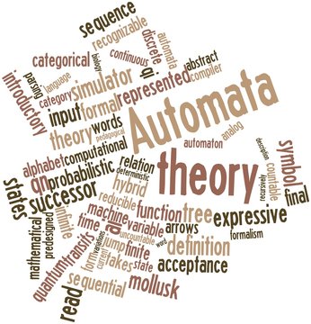 Word cloud for Automata theory