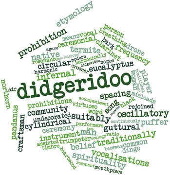 Word cloud for Didgeridoo
