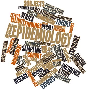 Word cloud for Epidemiology