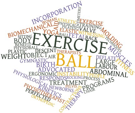 Word cloud for Exercise ball