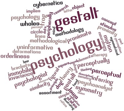 Word cloud for Gestalt psychology