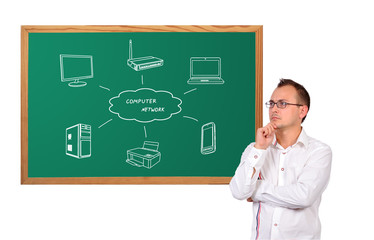 computer network on board