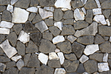 Macro view of surrounding wall