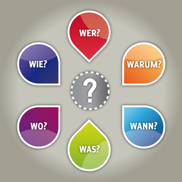 Icons 6-W-Fragew&ouml;rter colorful