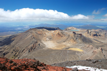 Tongariro Alpine crossing - tramping track in New Zealand