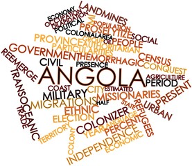 Word cloud for Angola