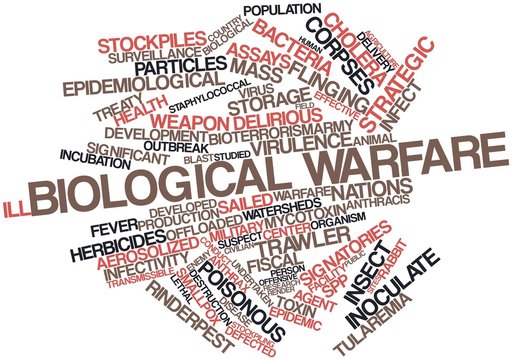 Word cloud for Biological warfare