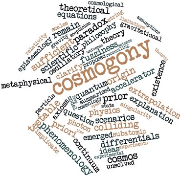 Word cloud for Cosmogony