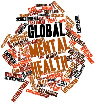 Word cloud for Global mental health
