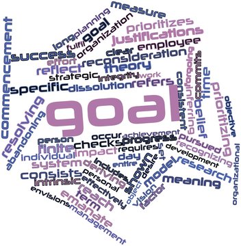 Word cloud for Goal