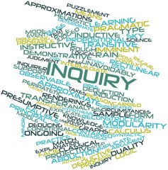 Word cloud for Inquiry