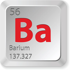 barium element