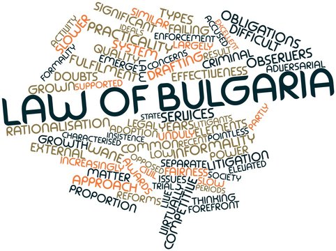 Word cloud for Law of Bulgaria