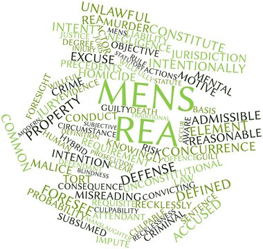 Word cloud for Mens rea