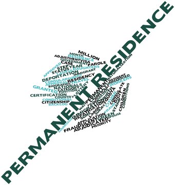 Word cloud for Permanent residence