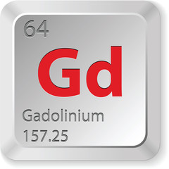 gadolinium chimic element