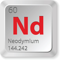 neodymium chimic element