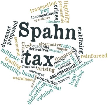 Word cloud for Spahn tax