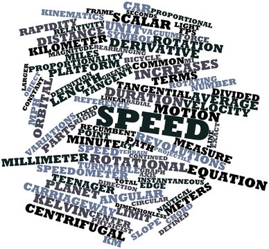 Word cloud for Speed