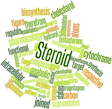 Word cloud for Steroid