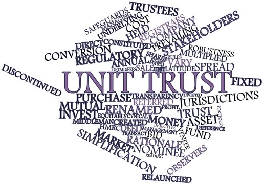 Word cloud for Unit trust